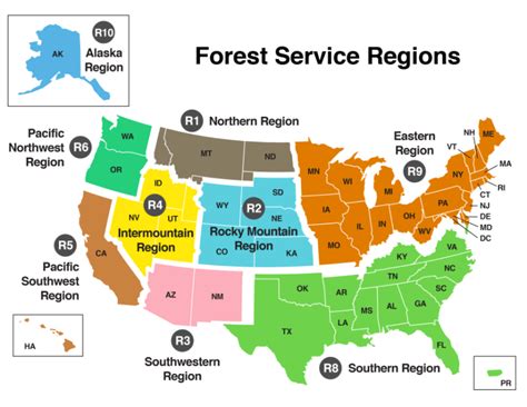 Forest Service Regional Coordinators | RAWS