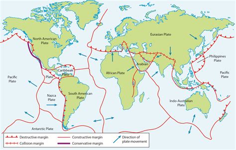 Plate Boundaries (Fault Lines) – Edexcel IGCSE Geography