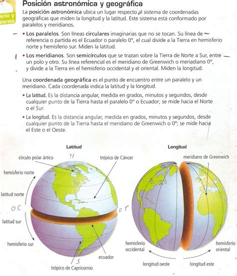 CIENCIAS SOCIALES : PARALELOS Y MERIDIANOS