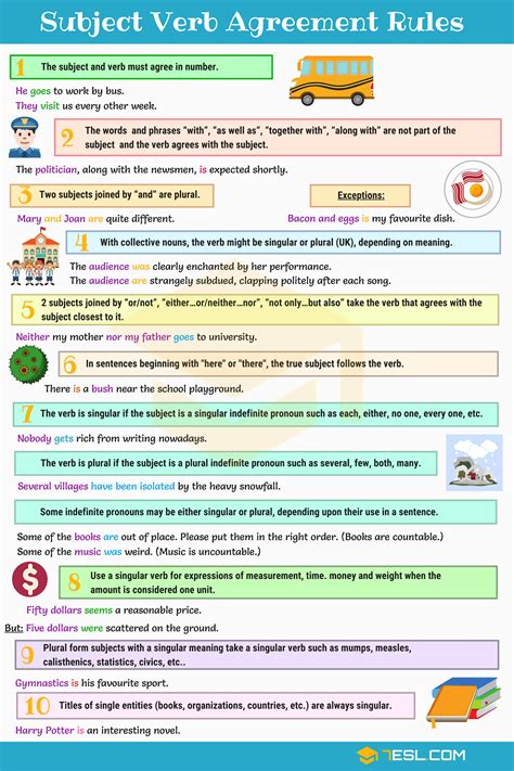 Subject Verb Agreement Rules • 7ESL