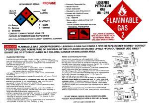 3-in-1 PROPANE WARNING LABEL (100/PKG) — PSC