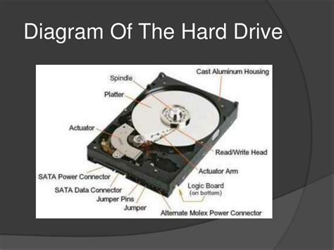 PPT - Hard Drive Disks (HDD) PowerPoint Presentation, free download - ID:3435973