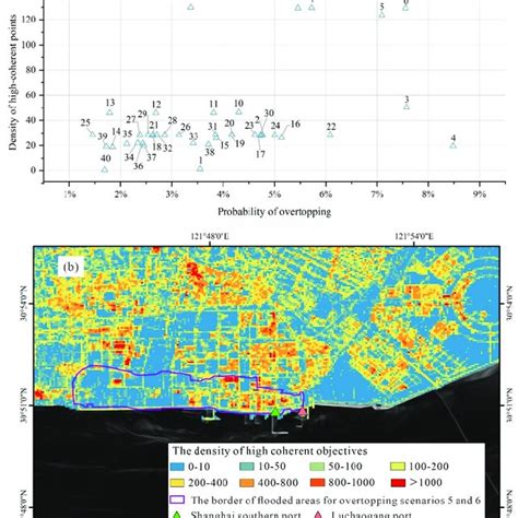 (a) The overtopping flood risk map for the selected 40 segments of the ...