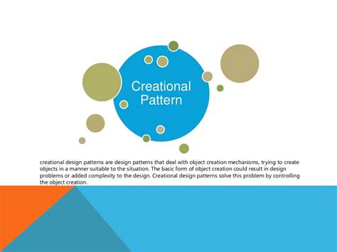 Creational Pattern creational design patterns