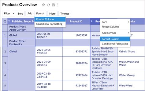 Customizing Tabular View l Advanced Analytics Help