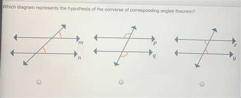 Solved: Which diagram represents the hypothesis of the converse of ...