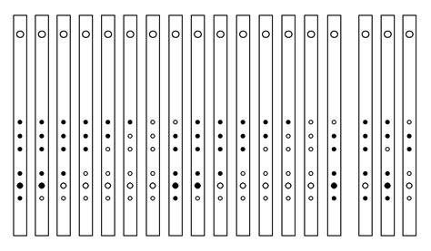 Huhn blog: flute notes