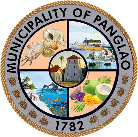 The Municipality of Panglao | Panglao