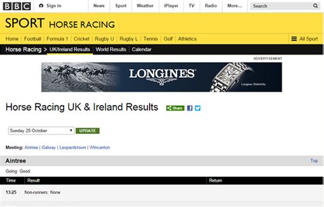 Where to Find Horse Racing Results in UK?