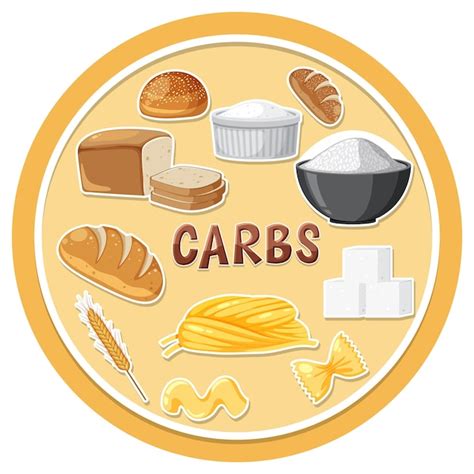 Premium Vector | Variety of carbohydrates foods