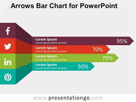 Arrows Bar Chart for PowerPoint - PresentationGO | Powerpoint chart ...