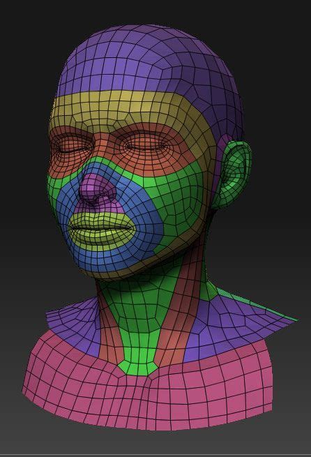 Character modeling, Face topology, Character design