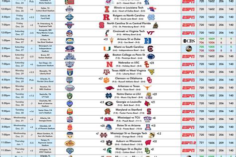 Ncaa Football Bowl Games Tv Schedule 2023 - Printable Online