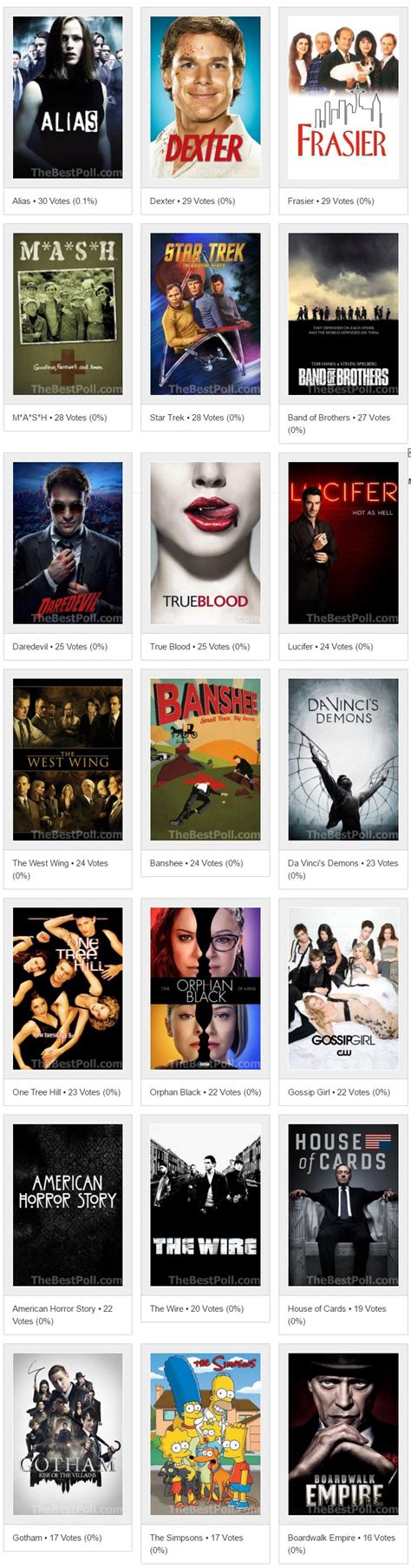 The Best American Tv Series of All Time | TheBestPoll