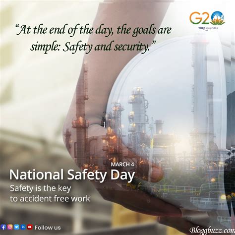 National Safety Day - Blogg Buzz