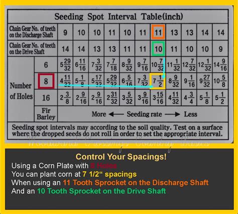 Dekalb Seed Corn Guide 2024 Pdf Download - Jobi Ronnie