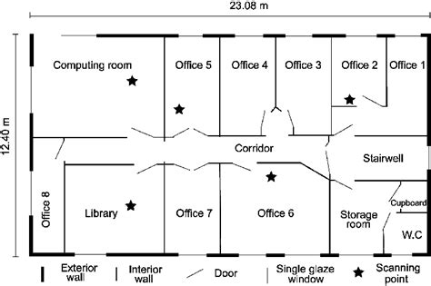 Laboratory floor plan. | Download Scientific Diagram