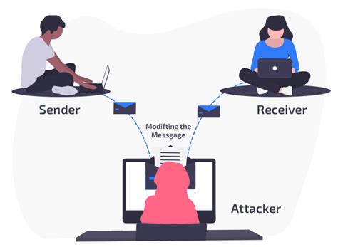 Active and Passive Attacks: Differences and prevention