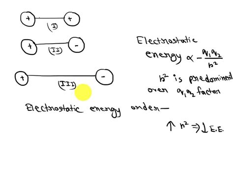 SOLVED: 1A. Which one of the interacting charges shown below will have the lowest electrostatic ...