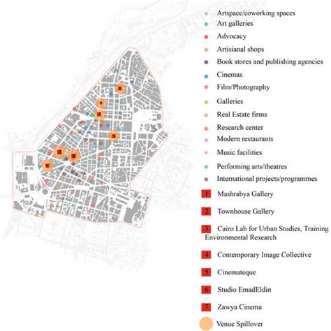 (PDF) Mapping Arts and Urban Development in Cairo's Downtown