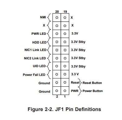 Supermicro Motherboard Front Panel Header JF1 | joshfuhs.com