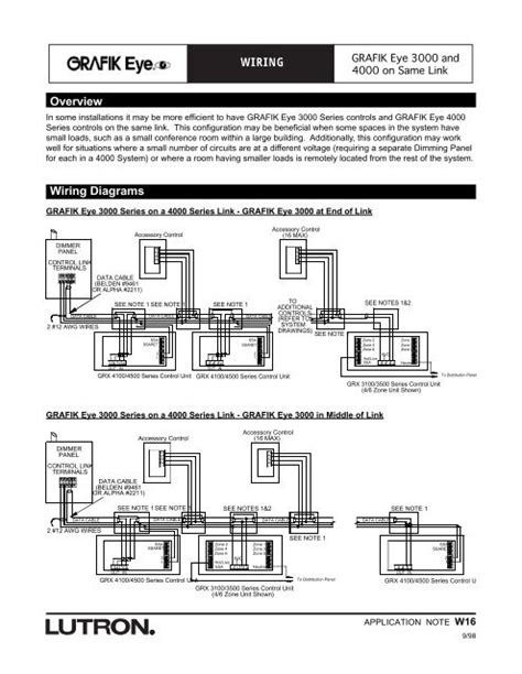 Lutron Panel Wiring Diagram - Wiring Diagram and Schematics