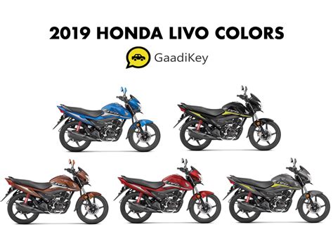 2019 Honda Livo Colors - Black, Red, Brown, Grey, Blue - GaadiKey