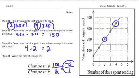 Rate of Change of Graphs - YouTube