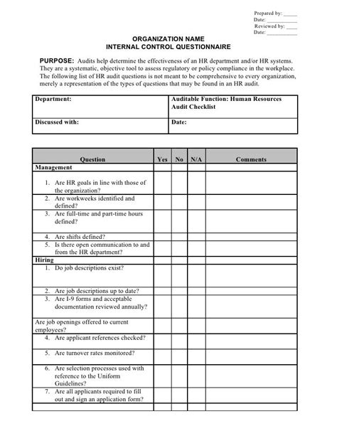 HR Internal Control Audit Checklist