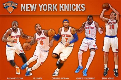 Examining NY Knicks' Ideal Starting Lineup by the Numbers | Bleacher Report