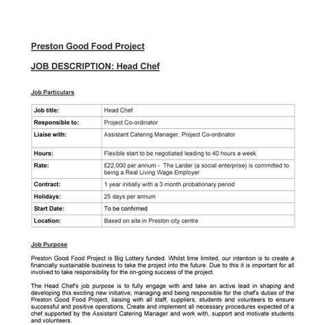 Head Chef Job Description.pdf | DocDroid