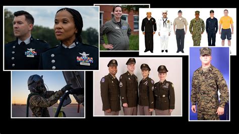 DRESSED FOR SUCCESS: UNIFORM DEVELOPMENT - War Room - U.S. Army War College