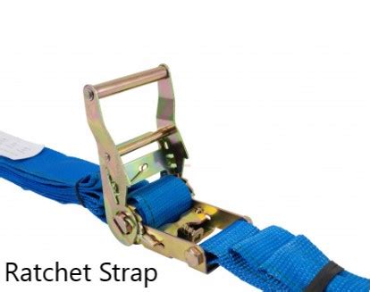 Finding the Right Mytee Logistic Straps for Your Load Transport