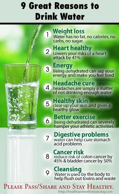 LET US ALL BE CONNECTED: BENEFITS OF WATER .....THE IMPORTANCE OF GOOD CLEAN WATER