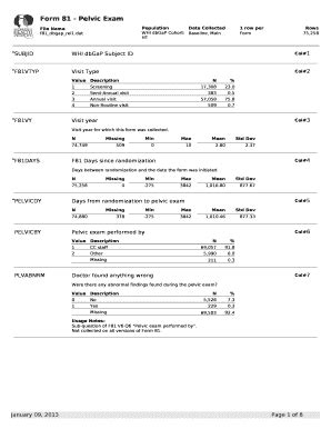 Fillable Online Form 81 - Pelvic Exam Fax Email Print - pdfFiller