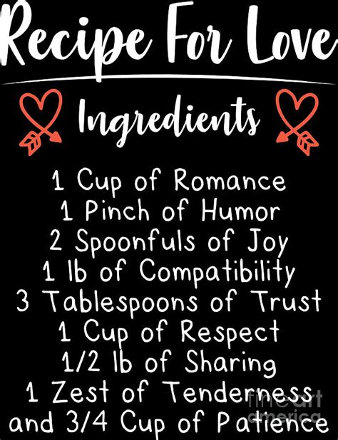 Valentines Love Poem Recipe For Love Romance Gift Digital Art by Haselshirt - Pixels