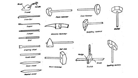 What Is Stone Masonry It's 11+ Types(2024) - KPSTRUCTURES