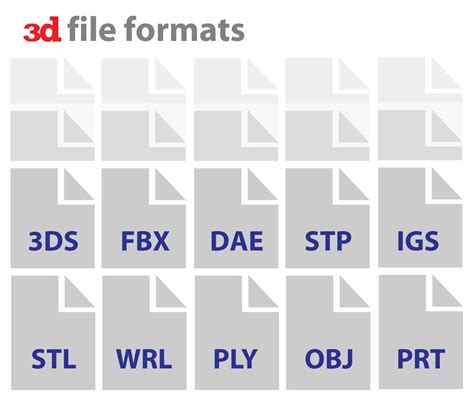 Everything You Always Wanted to Know About 3D Scanning - Digital Model Formats