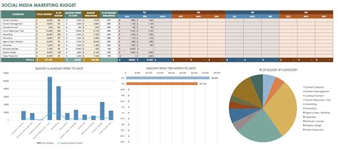 Social Media Report Template Excel – printable receipt template