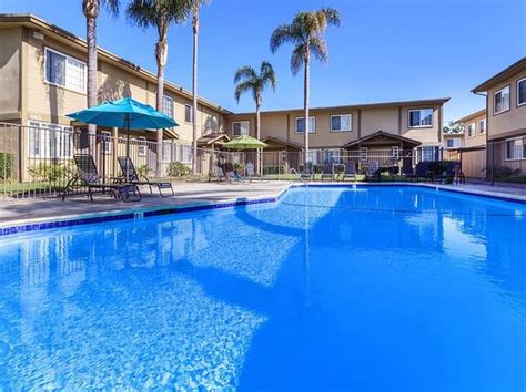 Rental Listings in Imperial Beach CA - 168 Rentals | Zillow