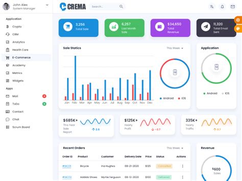 Material Ui Dashboard Templates