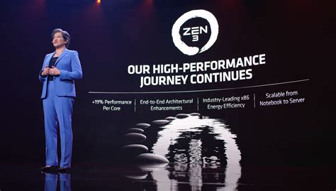 AMD CEO Lisa Su talks: Chip shortages, GPU prices, more cores, Apple M1 ...