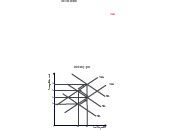 New Cost-Push inflation and inflationary spiral | Editable Diagram Template on Creately