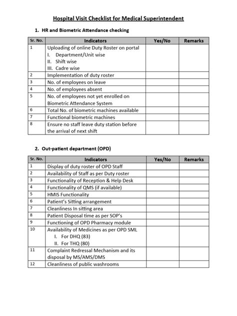 Hospital Visit Checklist For Medical Superintendent | PDF