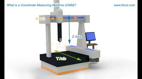 Coordinate Measuring Machine (CMM) Basics Course