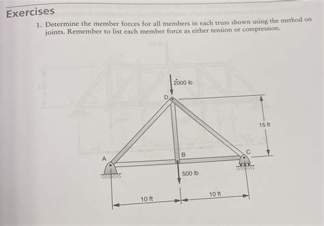 Solved Determine the member forces for all members in each | Chegg.com