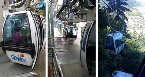 A Review of the Queenstown Luge & Skyline Gondola | Omega Rental Cars Blog