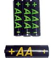 Category:AAA batteries - Wikimedia Commons
