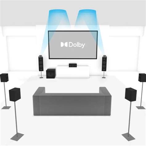 5.1.2 Dolby Atmos Home Theatre Package Maker - AudioShop