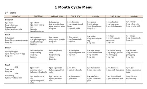 Cycle Menu - Meaning and Examples - Menubly